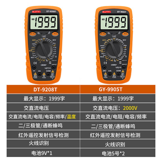 NJTY9208T9905T高精度数字万用表2000V高压矿场数显防烧表 GY-9905T标配2000V高压 送装机