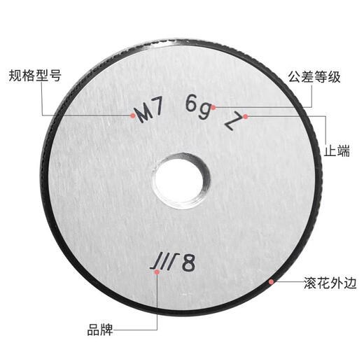 Sailuto thread ring gauge metric thread pass stop tooth gauge coarse tooth M2M25M3M35M4M5M66g M26g tooth pitch 0 point 4