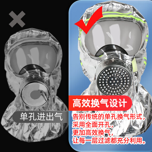 Zhongjia Woan fire mask national standard 3C certified anti-virus and anti-smoke mask fire escape full face filter respirator shawl style TZL30B filter fire mask