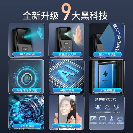 
Patriot (aigo) [2694 collections] Aigo Patriot Smart Door Lock Password Lock Household Electronic Lock Anti-theft Door Visible 3D V10 Semi-automatic Fingerprint Password Lock-Stainless Steel Lock Body Install by yourself [Video Learn]