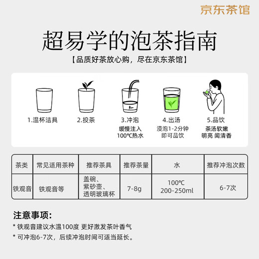 宝然乌龙茶安溪铁观音清香型一级250g袋装 自己喝