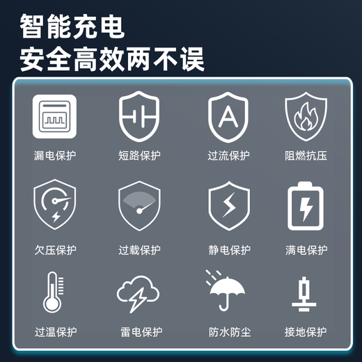 Adai Charging New Energy Electric Vehicle Charging Gun Cable 3kW16A Home Portable Adapted to BYD An Ideal Changan 5m Smart Screen Honor Mode 2