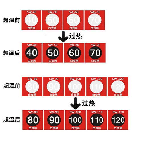 XMSJ temperature measurement sticker-80 sticker temperature indicator piece color-changing patch test paper temperature measurement thermal color-changing paper temperature-sensitive label. SW100-12033 pieces/sheet