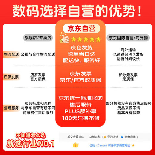 Canon Canon R10 18-150 entry-level mirrorless camera eos r10 half-frame Vlog shooting 4K HD video student travel home use street sweeping travel photography kit