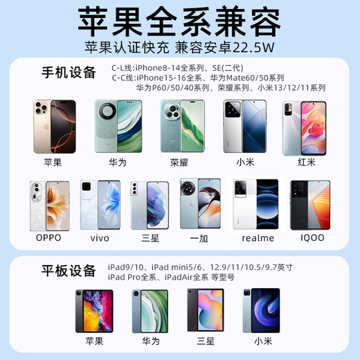 JD.com 20W Apple Charger Set Applicable to Apple 8-14 including Lightning Data Cable Apple 13 Charging Cable GaN iPhone Charger Fast Charging Charging Head
