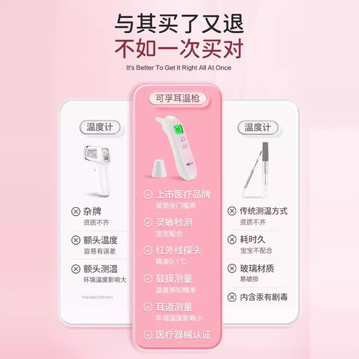 
Corfu infrared thermometer household infrared infant medical ear thermometer children's thermometer elderly 17B silent ear thermometer