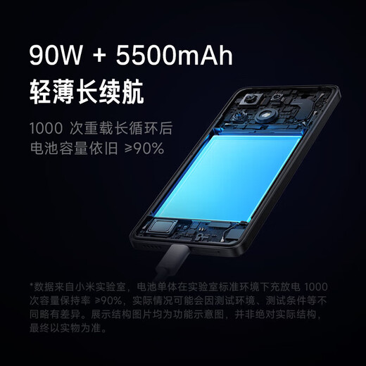 小米Redmi K70/K70Pro 第二代骁龙 8 澎湃OS 国行 第二代2K屏 5G 激活 红米K70E[墨羽]激活 12G+256G[小米原装67W充电器]