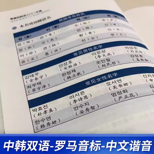 Offizieller Original-Koreanisch-Sprachführer der Ausgabe 2025 für Zero Basics. Geistes-, Sozial- und Kulturwissenschaften. Koreanischer Sprachführer für Zero Basics