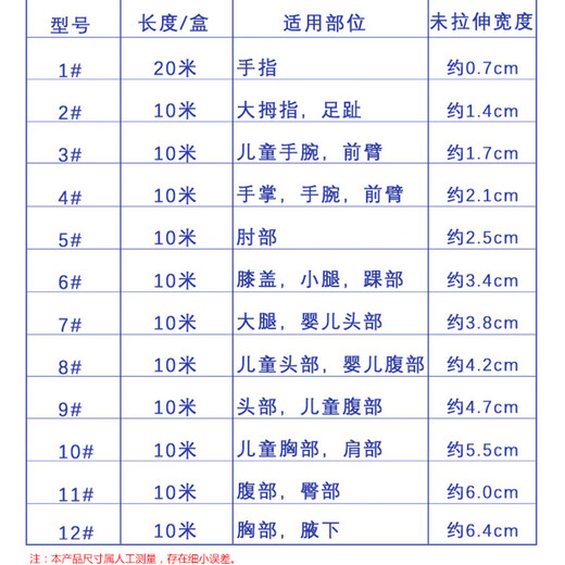 Yijiakang Medical Elastic Mesh Bandage Breathable Bandage Headgear Knee Finger No. 4 Palm Wrist Forearm 5 Meter Bag