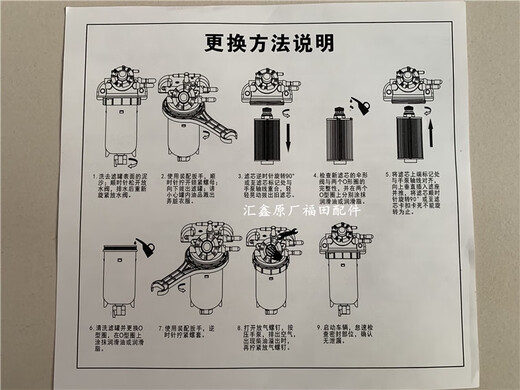 CLCEY适配福田时代金刚729 739 829 瑞沃E3 E5 Q3油水分离器滤芯柴油格 原厂滤芯3个(带扳手一个)