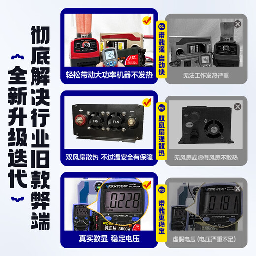 Mengduofu vehicle inverter 12V24V to 220V high power truck power converter tricycle stall pure sine wave