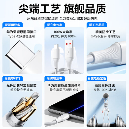 Made in Tokyo, two pack Huawei Honor 100W/88W/66W fast charging 6a high current A to Type-C data cable suitable for Apple and Xiaomi mobile phones, car tablets