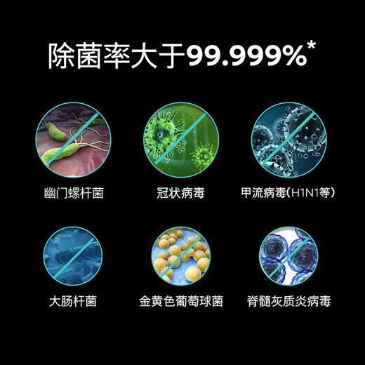 Siemens 14 sets of five-star sterilization stove with large inner cavity B26 intelligent door opening drying double first-level certification water-saving and energy-saving embedded dishwasher SE43EB26KC