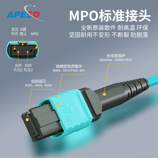 APESD MPO光纤跳线MPO/LC/FC1分8芯12芯24芯OM3/OM4万兆多模40G100G光模块集束光纤线MPO跳线兼容MTP MPO-LC 8芯OM3 1米