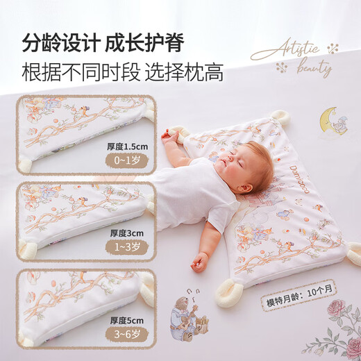 DOMICOCO Children's Pillow 1-3 Years Old Silicone Pillow Baby Pillow 6 Months and Over Baby Pillow Primary School Student Neck Pillow Washable Afternoon Leisure Time-1.5cm Suitable for 0-1 Years Old