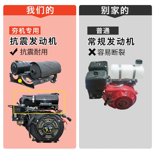 XMSJ打夯机汽油冲击夯夯土机夯实机高频柴油小型电动压地基砸地机 14110型汽油合资本田 铸钢夯体