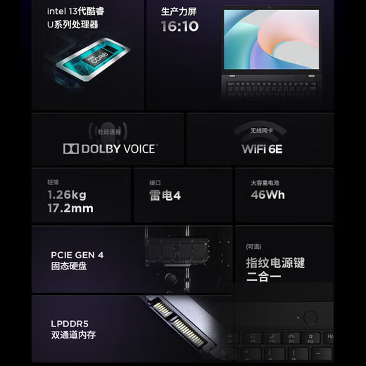 Lenovo ThinkPad X13 S2 йога Lenovo 2-в-1 Перевернутый ноутбук.