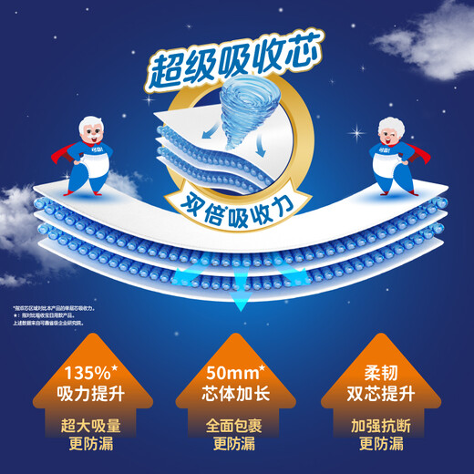 Reliable (COCO) absorbent night use adult pull-up pants XL80 pieces (hip circumference 80-149cm) underpants type diapers