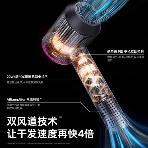 Dr. Lightspeed National 3C Certification丨High-speed bladeless high wind hair dryer household silent negative ions high power does not damage hair Huaqiangbei hair dryer for student dormitories Macaron-single nozzle 4.5 billion moisturizing negative ions丨Smooth and fluffy 2025 upgrade丨Huaqiangbei official top configuration 1 1 1.8 meter cord length