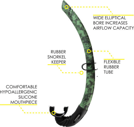 CRESSI free diving snorkel, light and comfortable, camouflage green professional diving equipment, camouflage green