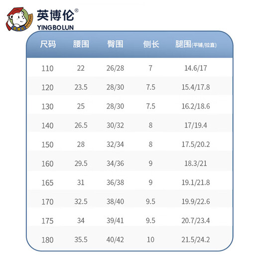 Inbolen boys pure cotton Lycra briefs children's shorts 10343 Underwater World 3 pairs 150