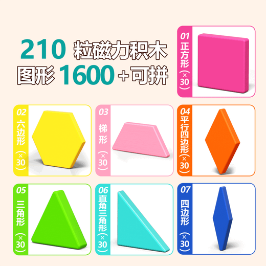 Qiaran [German Quality] Children's Tangram Magnetic Three-dimensional Puzzle 3-6 Years Magnetic Education Toy Building Blocks Large Magnetic Tangram [210 Pieces + Creative Graphic Question Card]