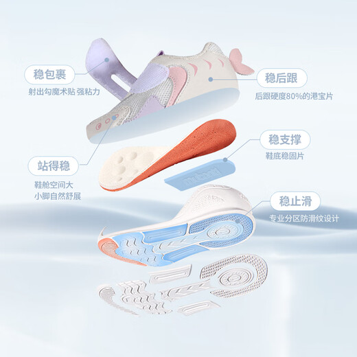 Shepherd Boy Little Killer Whale Babyschuhe Frühling und Herbst Baby Key Schuhe Anti-Rutsch weicher Sohle funktionaler Kleinkindschuhe Männer Coral Purple 18
