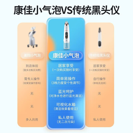 KONKA blackhead extractor, blackhead suction instrument, cleaning artifact, facial cleansing and beauty instrument for men and women, pore acne top model - 6 suction heads + 1 sparkling water + 1 nicotinamide amide