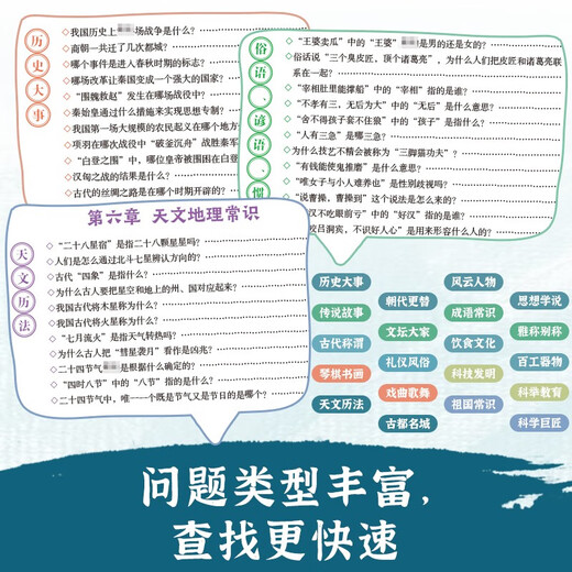 1,000 questions on Chinese cultural knowledge + encyclopedic knowledge that must be memorized in primary schools (2 volumes) Chinese classic color pictures of Chinese traditional culture, a collection of comics and literature that are essential in primary schools, and an encyclopedia of common knowledge