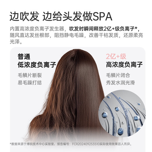 Feike Borui high-speed hair dryer negative ion protection hair dryer high power does not hurt hair hair blowing home portable student dormitory birthday gift national supplement PH1650 white