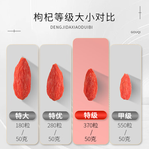 Zhongning wolfberry, Ningxia red wolfberry, special grade 500g, new arrival, no-wash large fruit tea, health care, holiday gift for elders