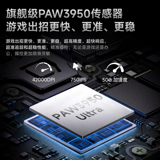 迈从前行者S9Pro/Ultra有线无线鼠标蓝牙三模轻量化游戏PAW3950/3395电竞8K回报率笔记本台式电脑中大 S9月白-三模+3395+环诺5千万+双1