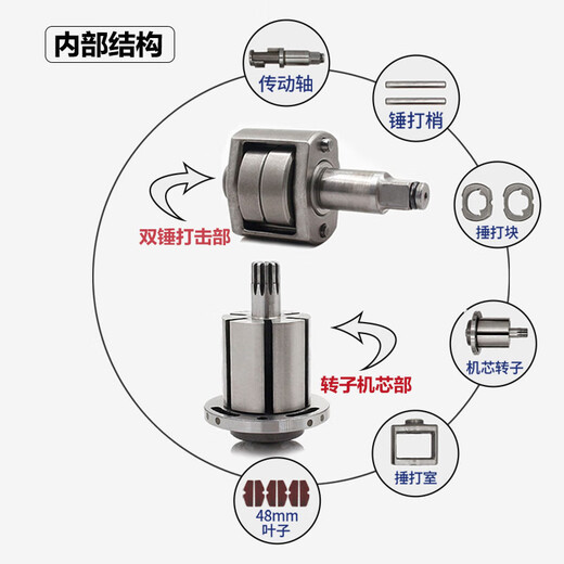 XMSJ锐研1/2气动小风炮精-工岩3821轮胎大扭力东岛5013风动扳手维修小 精工3892单只920扭力
