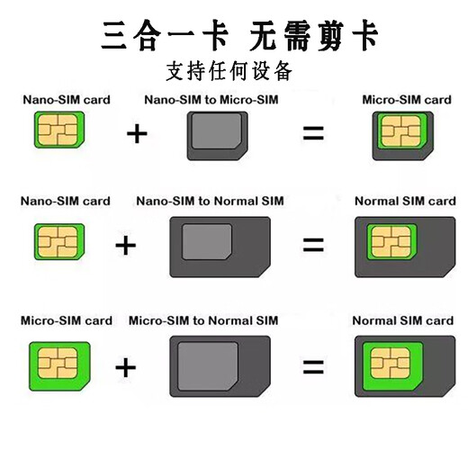 4G监控摄像头专用流量家用安防智能设备上网设备专用监控录像卡 监控流量卡【中国电信充值空卡】