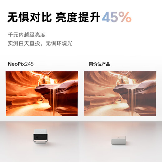 飞利浦（PHILIPS）NeoPix 245投影仪家用 智能家庭影院 便携云台投影机（TOF无感对焦 无感梯形 1080P物理分辨率）