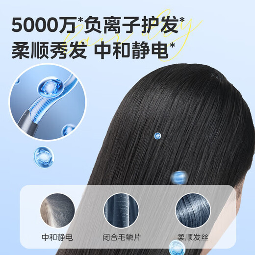 Midea Hair Dryer Home Portable Foldable Negative Ion Hair Dryer Constant Temperature Quick Drying Hair Care Does Not Hurt Your Hair High Power Wind Hair Dryer Available for Student Dormitories Holiday Birthday Gifts Polar White丨1800W丨50 Million Negative Ions