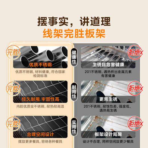 Midea Nuanyang Disinfection Cabinet Embedded Home Lightwave 2.0 110L Double Layer Large Capacity Tableware Cupboard Tableware Baby Bottle National Subsidy 90Q15S Pro