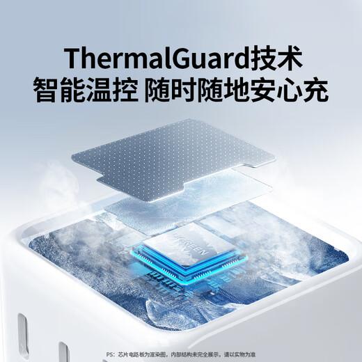 绿联氮化镓充电器头三口35W多口快充头适用苹果iPhone16/15ProMax/14/13华为三星手机USB/双Type-C插头