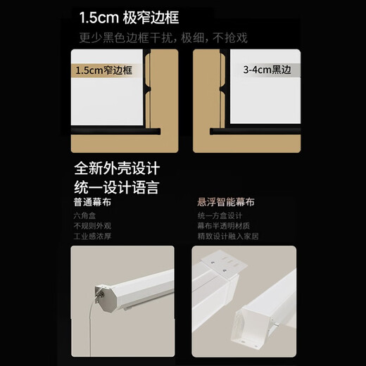 JCONG Free Installation Projection Curtain Smart Photon Home Living Room Ceiling Wall Mount Remote Control Suspension Electric Curtain Home Theater Embedded Hidden Wire Anti-Light Curtain Smart Photon Wire Curtain-Suspended Version 92 Inch