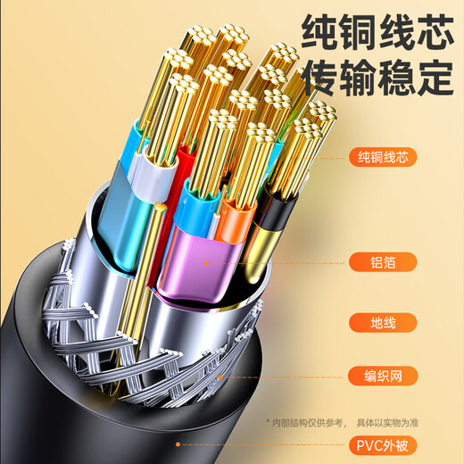 毕亚兹 VGA线 VGA分配器一分二连接线 电脑显示器VGA1分2分屏器同屏线 一进二出显示器投屏线 视频扩展器