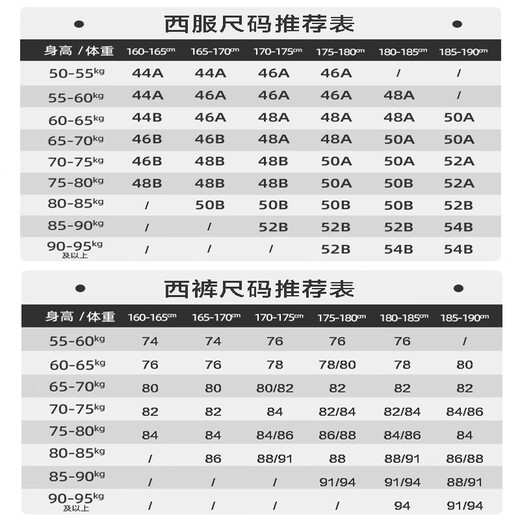 Angel Bird Suit Men's Australian Wool Men's Fashionable Formal Wool Suit Jacket Commuting Suit Pants Iron Gray 48 B(175/100) /Please note waist or trousers