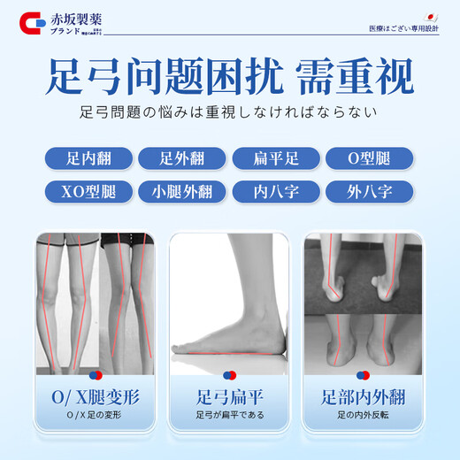 Akasaka-made arch correction insole, flat foot correction, arch support insole, inner splay leg correction OX leg corrector