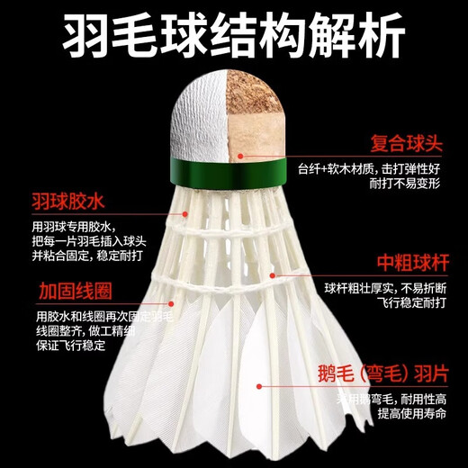 Badminton genuine white feather resistant white competition windproof training ball indoor and outdoor professional family style white feather unlabeled-12 pieces 1 tube