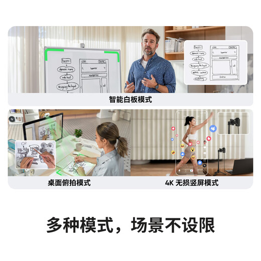 影石（Insta360）Link 2C AI智能4K直播摄像头高清美颜电脑直播设备（石墨黑 升级收音套装）