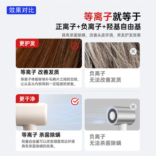 Tongshi Aiqi F3 high-speed hair dryer 3 billion plasma hair care hair dryer eliminates static electricity without damaging hair and blows hair dryer wife's birthday gift