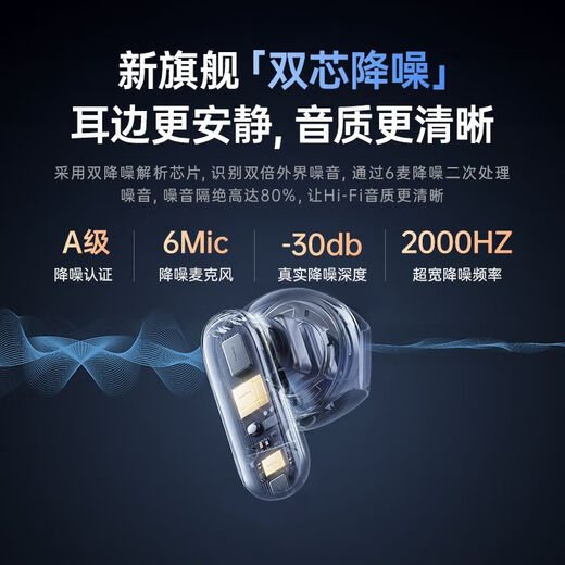 Nobixing Berlin Sound丨2025 New Pro13 Semi-in-ear Wireless Bluetooth Headphones for Running, Noise Reduction, High Quality, Long-term Wearing, No Pain, Suitable for Xiaomi, Black