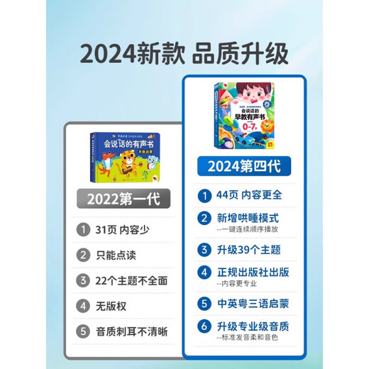 京东配送会说话的早教有声书 适合0到3-6-8岁幼儿点读机中文英文粤语学习机 撕不烂的宝宝学说话书启蒙手指点读发声有声绘本儿童读物 【国学启蒙】唐诗三百首 精装版
