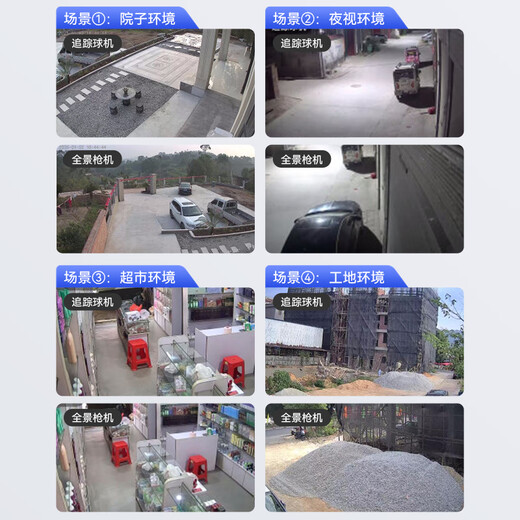 威视达康农村家用院子手机远程监控器360无死角带夜视全景可对话高清监控室外防水无线摄像头无需连wifi 【双摄WIFI版】360度无死角+双摄像头 64G内存卡