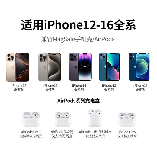 Green Network is suitable for Apple wireless charger MagSafe magnetic fast charging iPhone16/15/14/13/12ProMax/PLUS Apple mobile phone headphones Android desktop charging board
