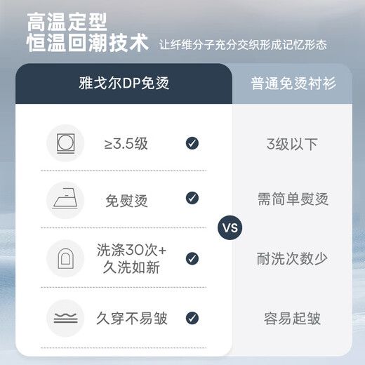 雅戈尔（YOUNGOR）长袖衬衫男白色DP免烫衬衫棉弹面料微弹柔软丝滑新品 GLDD100217AFY黑色 39
